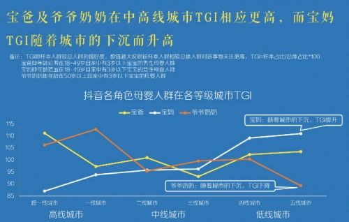 市场营销策划之道 上海无二心CEO胡顾怿的独特洞察